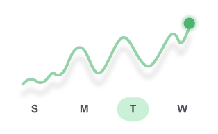 Example weekly sales trend