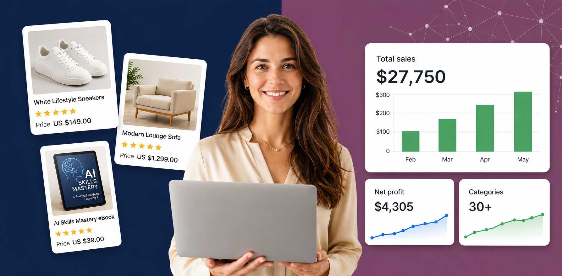 Obsessian.com: A Curated Online Business For Sale With $27,750 in Real Sales &ndash; And Room To Grow